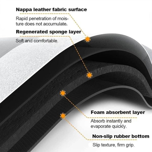 Best Quality Quick-dry Non-slip Home Mat